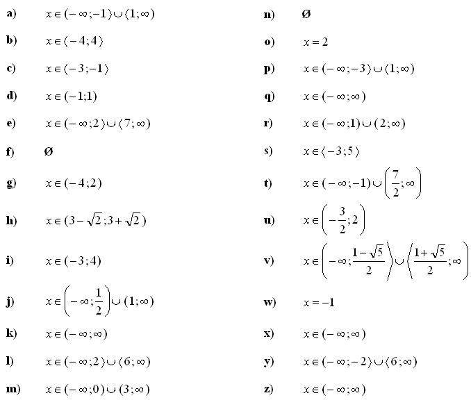Kvadratické rovnice a nerovnice - Príklad 3 - Výsledky